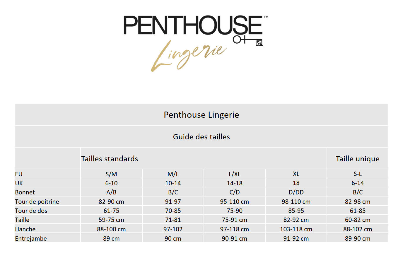 Guide des tailles Penthouse